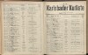 184. soap-kv_knihovna_karlsbader-kurliste-1914_1840