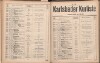 250. soap-kv_knihovna_karlsbader-kurliste-1914_2500