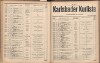 300. soap-kv_knihovna_karlsbader-kurliste-1914_3000