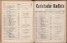 327. soap-kv_knihovna_karlsbader-kurliste-1914_3270