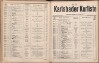 355. soap-kv_knihovna_karlsbader-kurliste-1914_3550