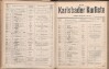 360. soap-kv_knihovna_karlsbader-kurliste-1914_3600