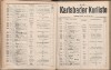367. soap-kv_knihovna_karlsbader-kurliste-1914_3670