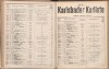 380. soap-kv_knihovna_karlsbader-kurliste-1914_3800