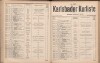 484. soap-kv_knihovna_karlsbader-kurliste-1914_4840