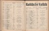 493. soap-kv_knihovna_karlsbader-kurliste-1914_4930