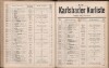 517. soap-kv_knihovna_karlsbader-kurliste-1914_5170