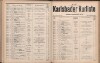 555. soap-kv_knihovna_karlsbader-kurliste-1914_5550
