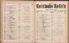 573. soap-kv_knihovna_karlsbader-kurliste-1914_5730
