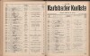 578. soap-kv_knihovna_karlsbader-kurliste-1914_5780