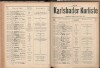66. soap-kv_knihovna_karlsbader-kurliste-1918_0660