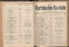 90. soap-kv_knihovna_karlsbader-kurliste-1918_0900
