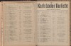 38. soap-kv_knihovna_karlsbader-kurliste-1919_0380