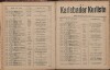 56. soap-kv_knihovna_karlsbader-kurliste-1919_0560