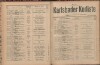 140. soap-kv_knihovna_karlsbader-kurliste-1919_1400