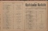 150. soap-kv_knihovna_karlsbader-kurliste-1919_1500