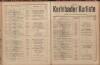 163. soap-kv_knihovna_karlsbader-kurliste-1919_1630