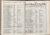 428. soap-kv_knihovna_karlsbader-kurliste-1943_4300