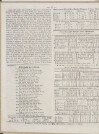 7. neunburger-bezirksamtsblatt-1865-01-07-n1_0090
